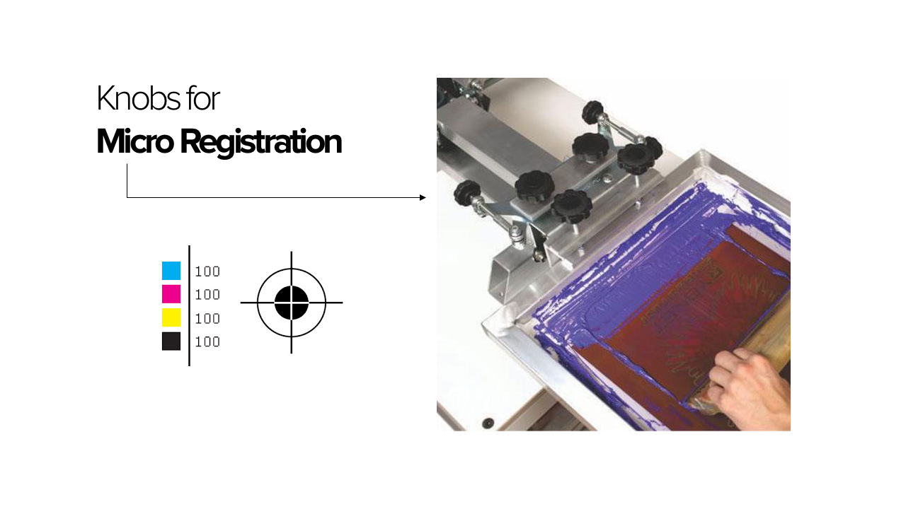 Knobs for micro registration of screen printing screens