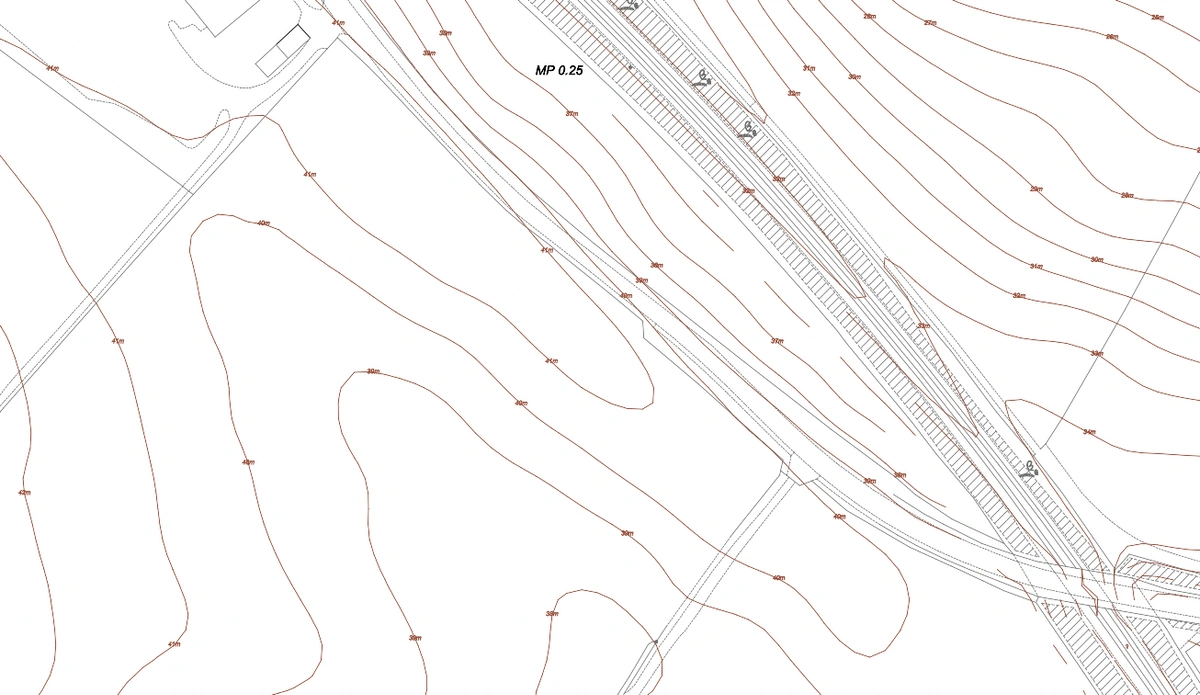 Contours and elevation points example