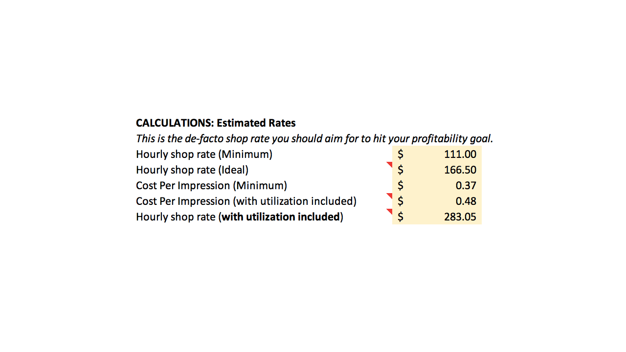 screen printing pricing matrix