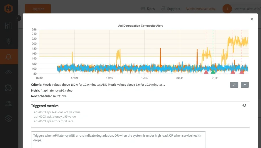 Reducing Alert Noise: Composite Alerting and Conditional Logic in Graphite - 7