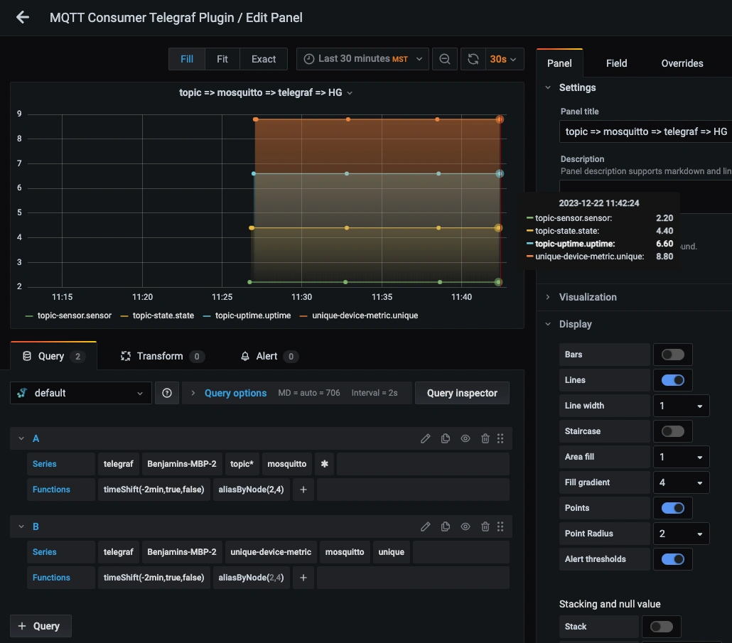 Store and Visualize IoT Device Metrics Using Telegraf and MetricFire - 2