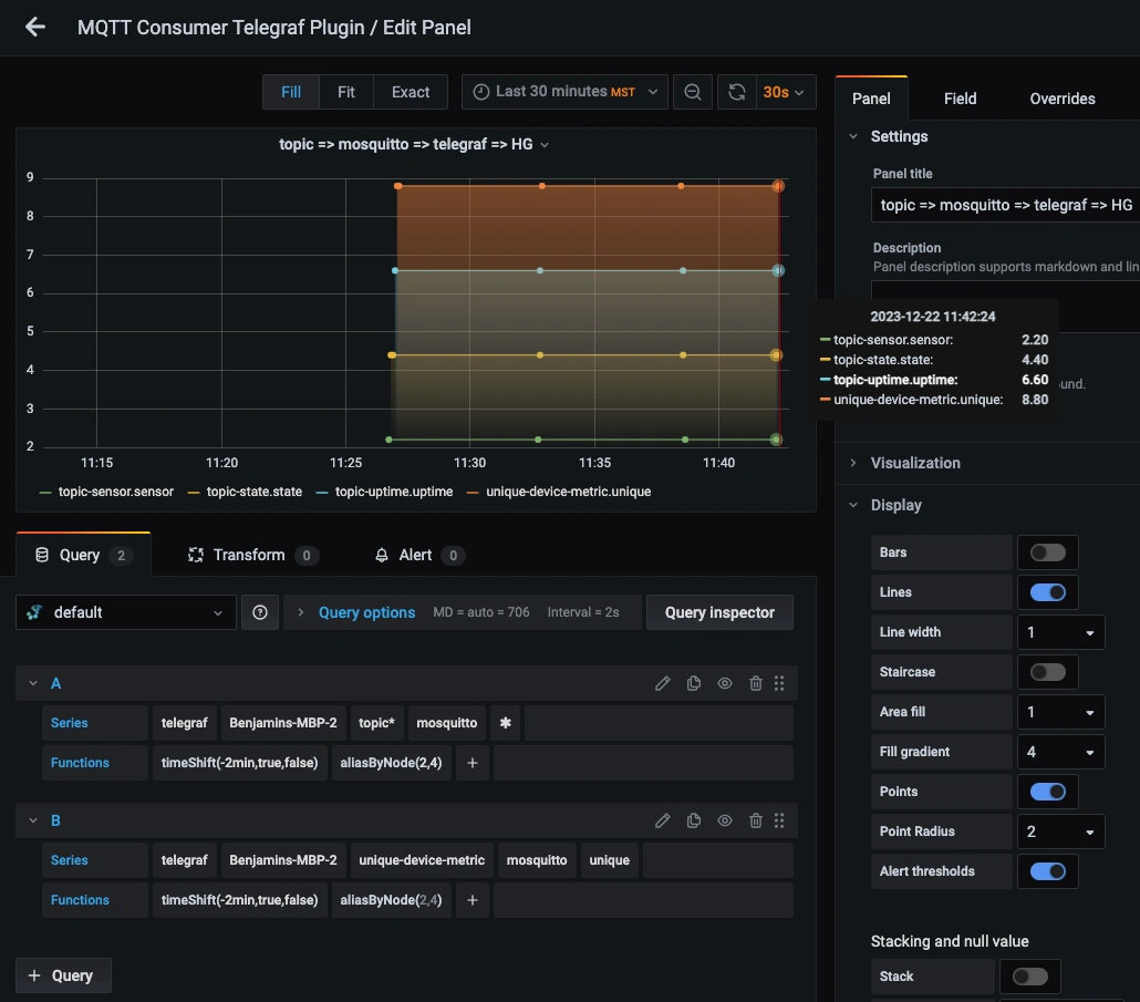 How to Manage IoT Device Metrics Using Telegraf and MetricFire - 2