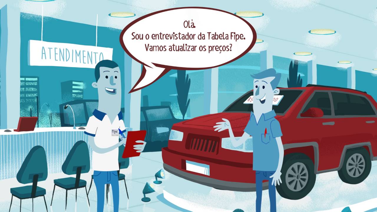 Tabela Fipe é referência na compra de carros usados