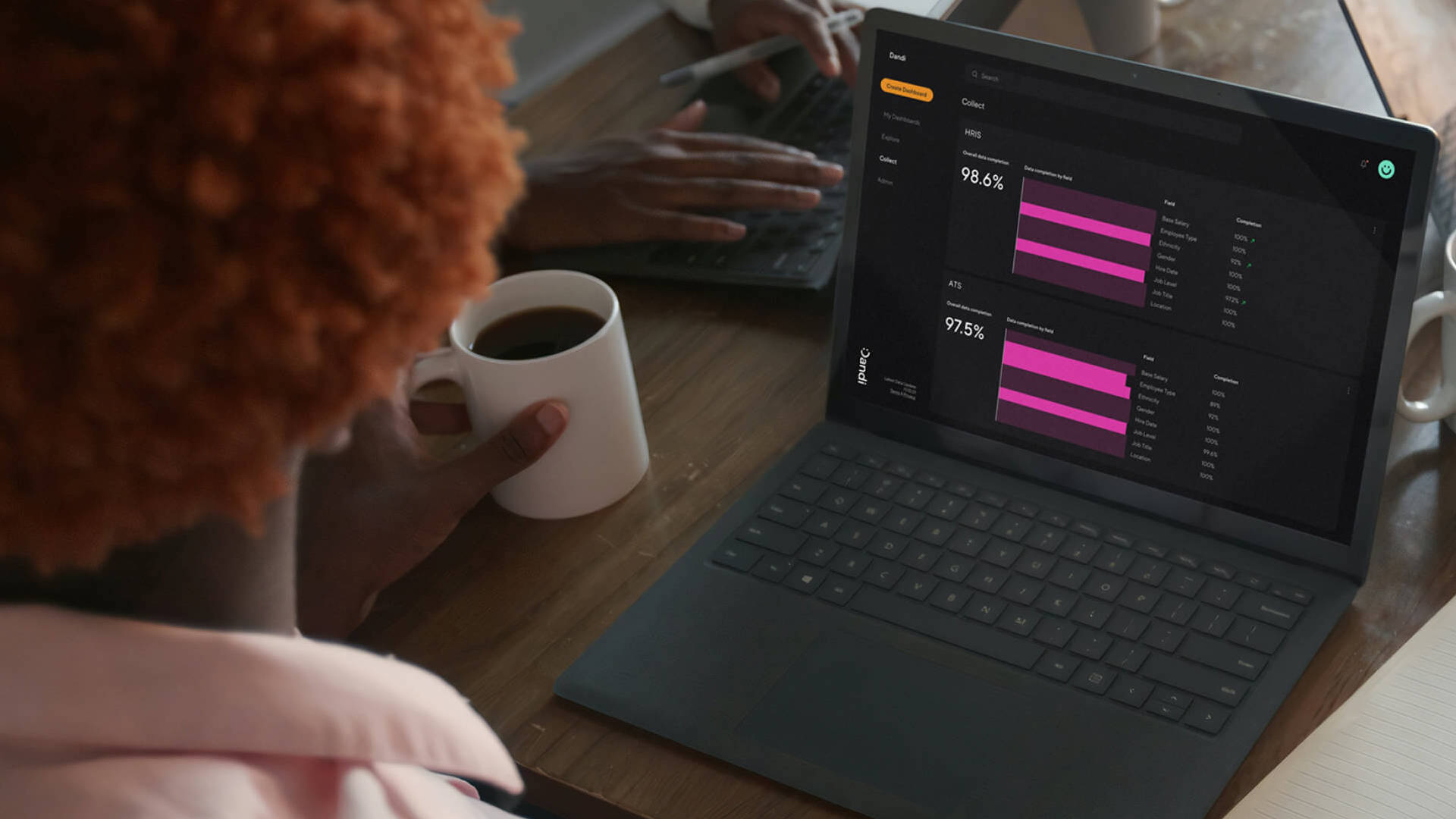 View of a computer screen over a person's shoulder. The screen is a Dandi Collect dashboard with two horizontal bar graphs. The user sits at a table with other colleagues and has a mug of coffee in their left hand.