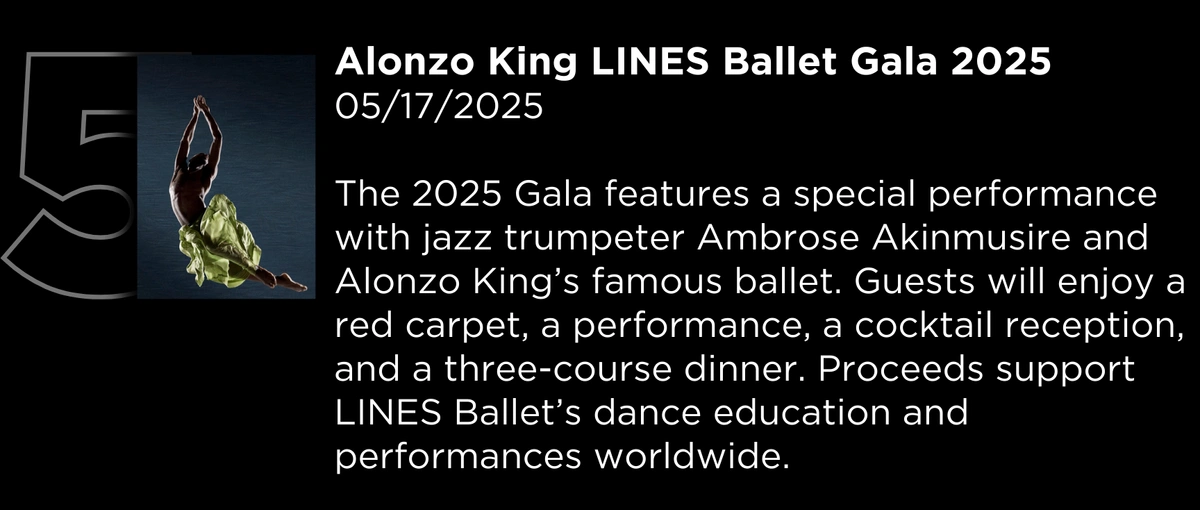 Lines Ballet Gala 2025