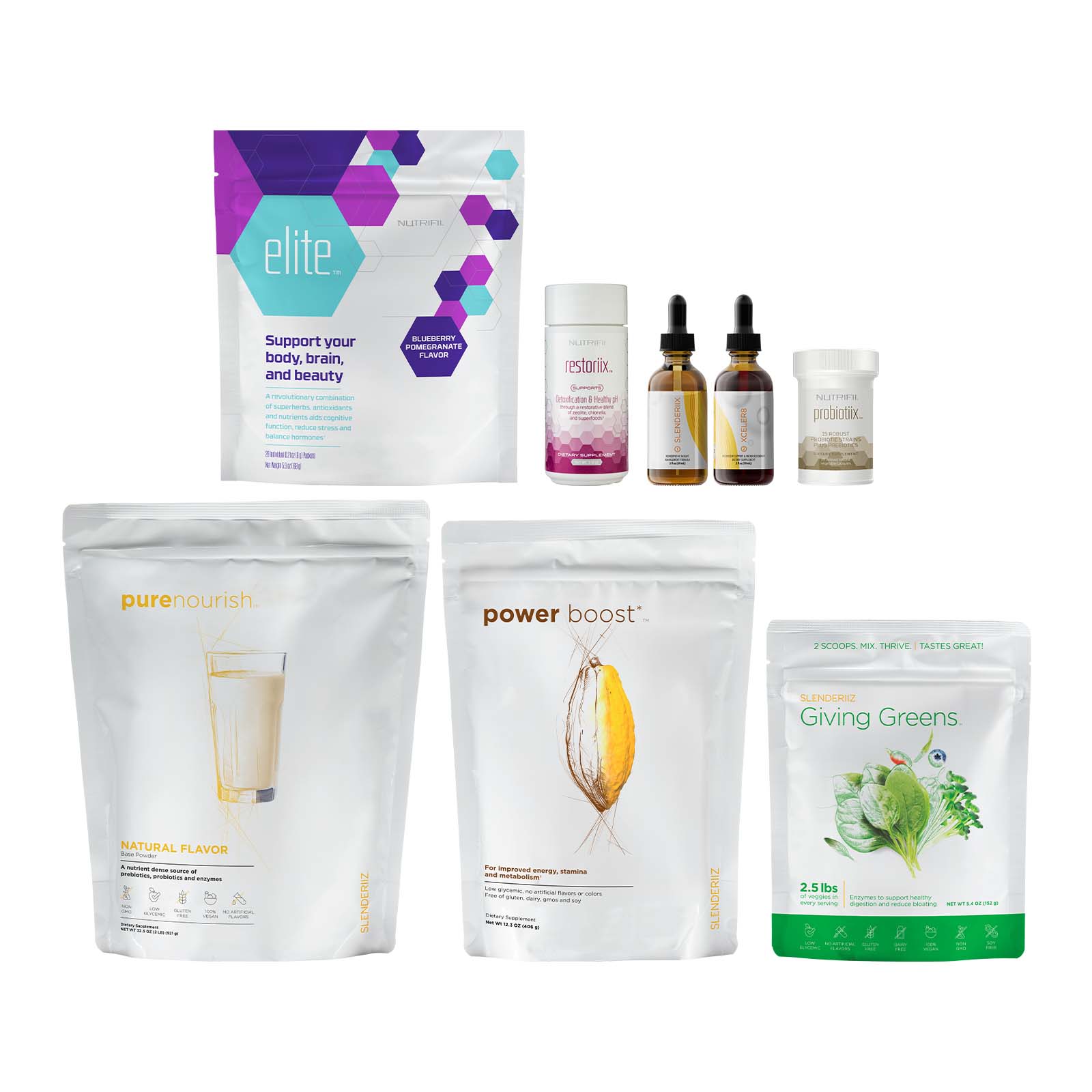 Partner.Co | Get Fit with Elite