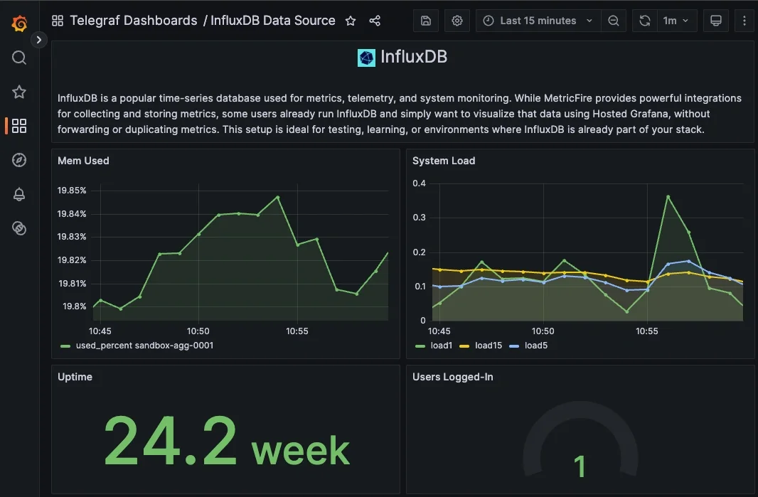 Easiest Way to Connect InfluxDB to a Grafana Data Source - 3