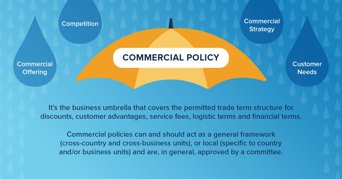 Commercial Policies Framework