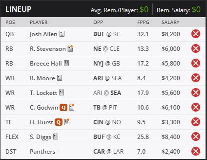 DraftKings Cash Game