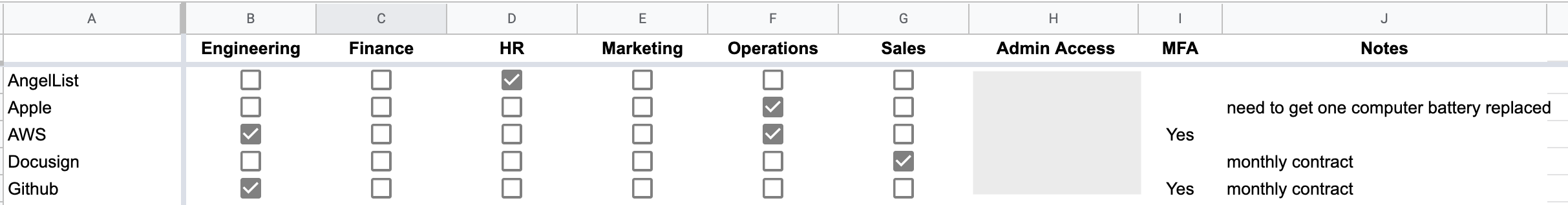 saas-list