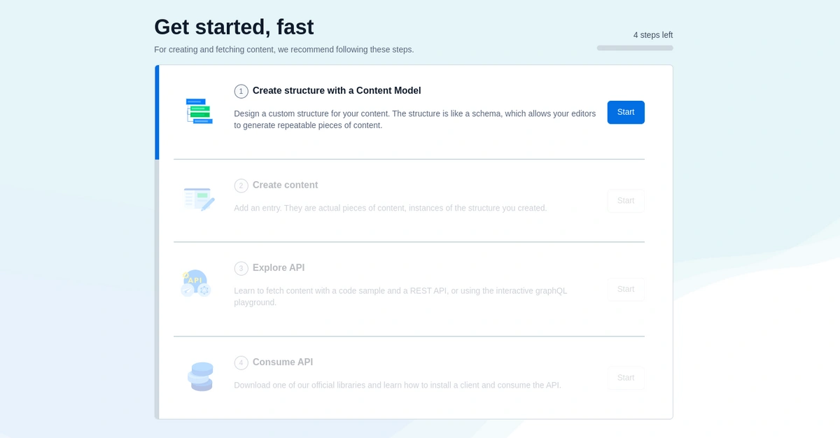 Contentful content creation process