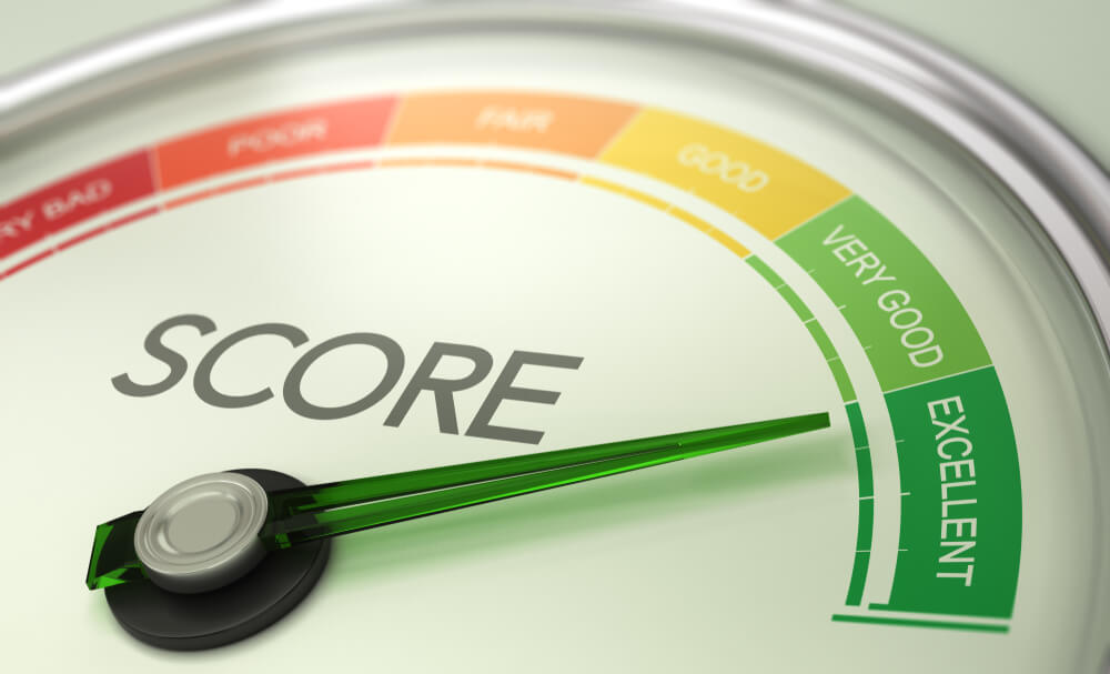 credit score for loans