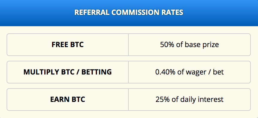 Bitcoin-referral.png