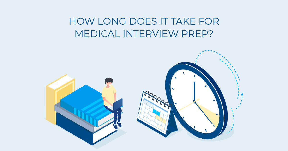 How long does it take for medical interview prep