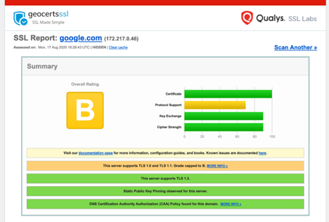 SSL Labs example report