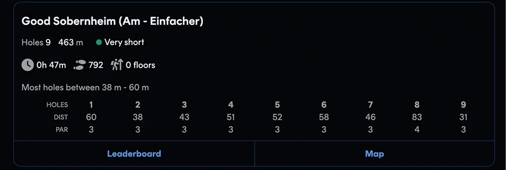 Screenshot of a disc golf layout in UDisc