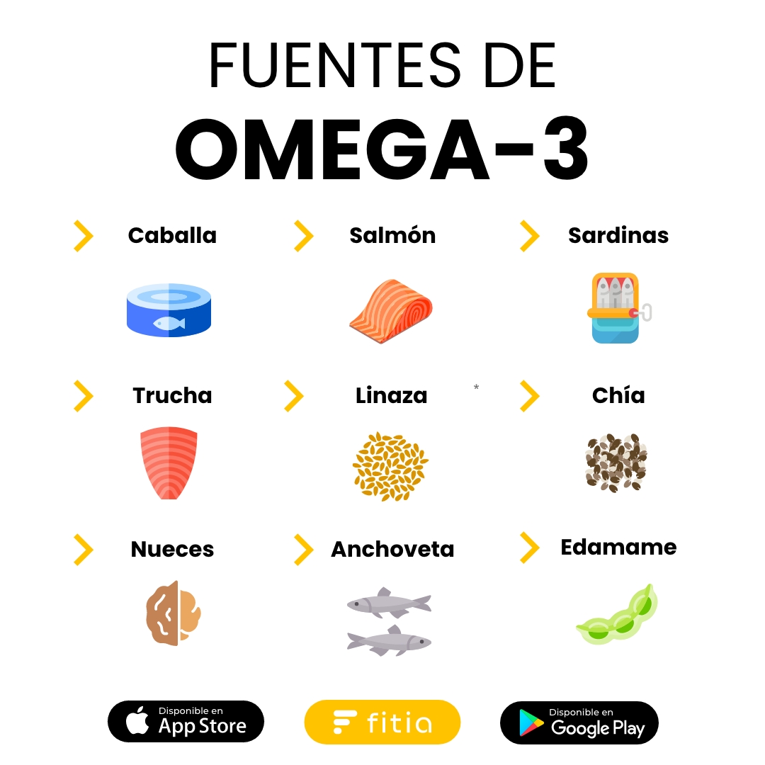 Fuentes de omega 3
