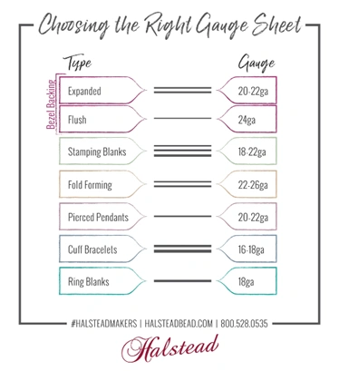 chart outlining jewelry gauge for sheet and usage