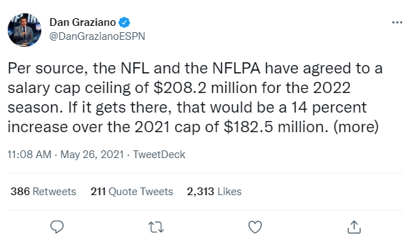 Building the best NFL team money can buy under the 2022 salary cap