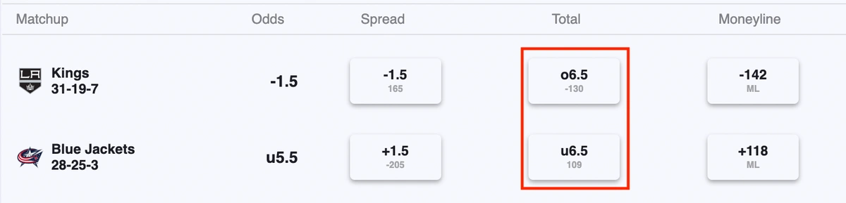 NHL Over/Unders Example