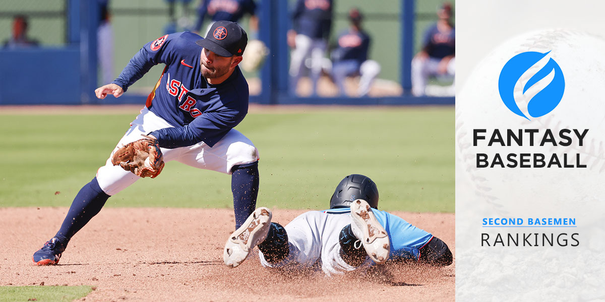 Ozzie Albies, Whit Merrifield Among Best Second Basemen by Fantasy