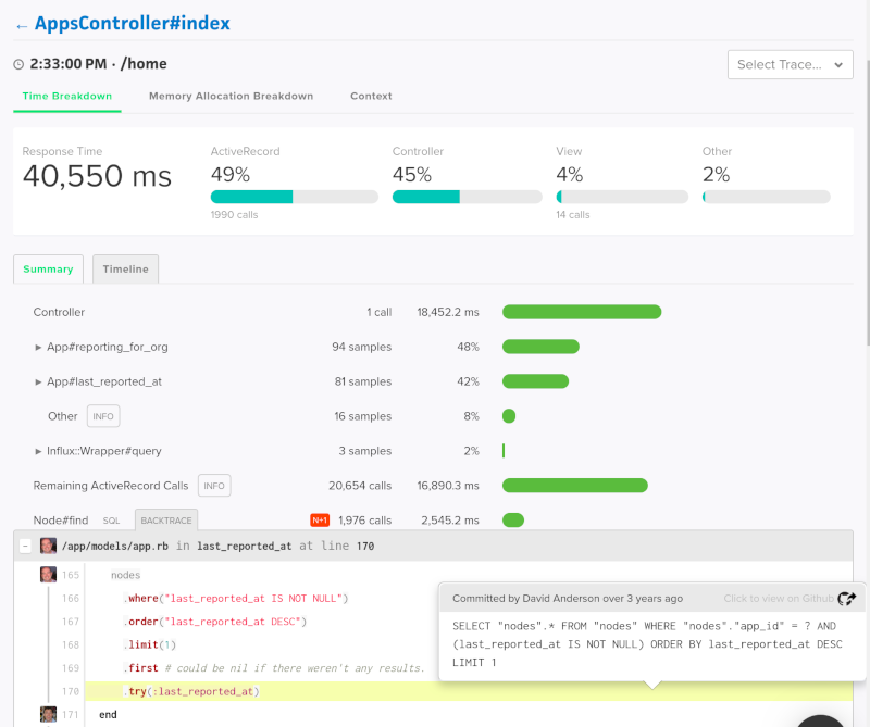 2022 PHP Monitoring Options Which One is Right for You Scout