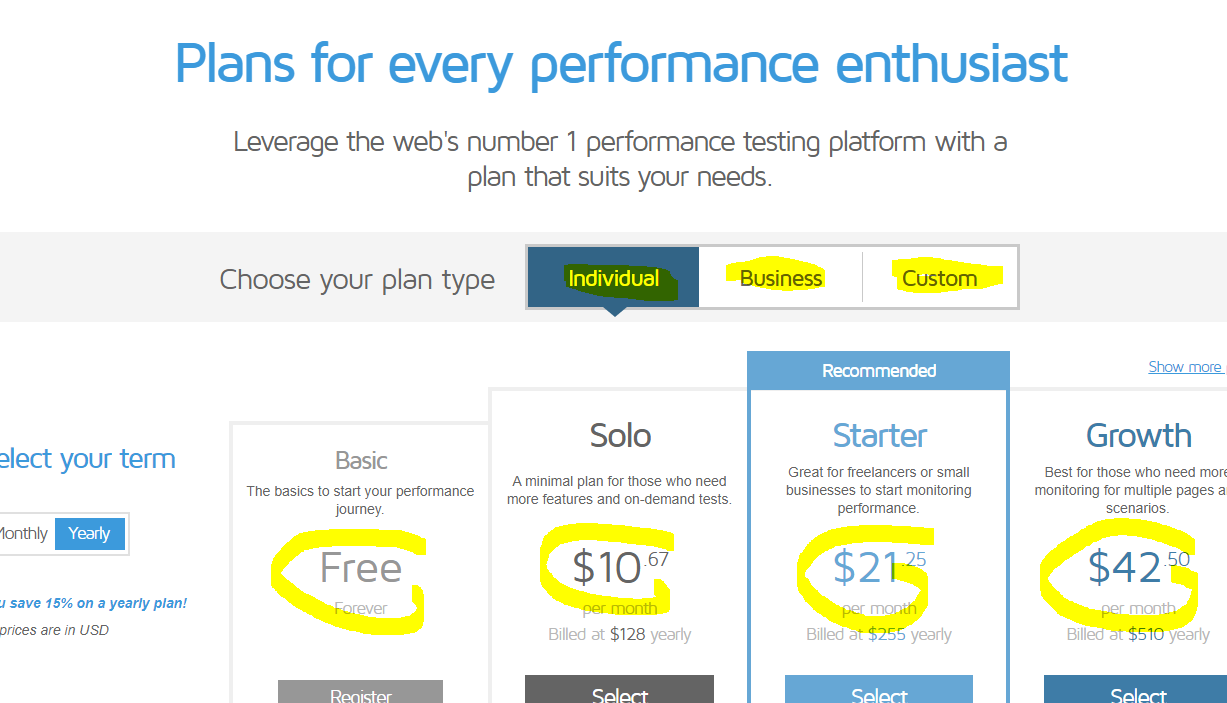 GTmetrix Pricing: Cost and Pricing plans