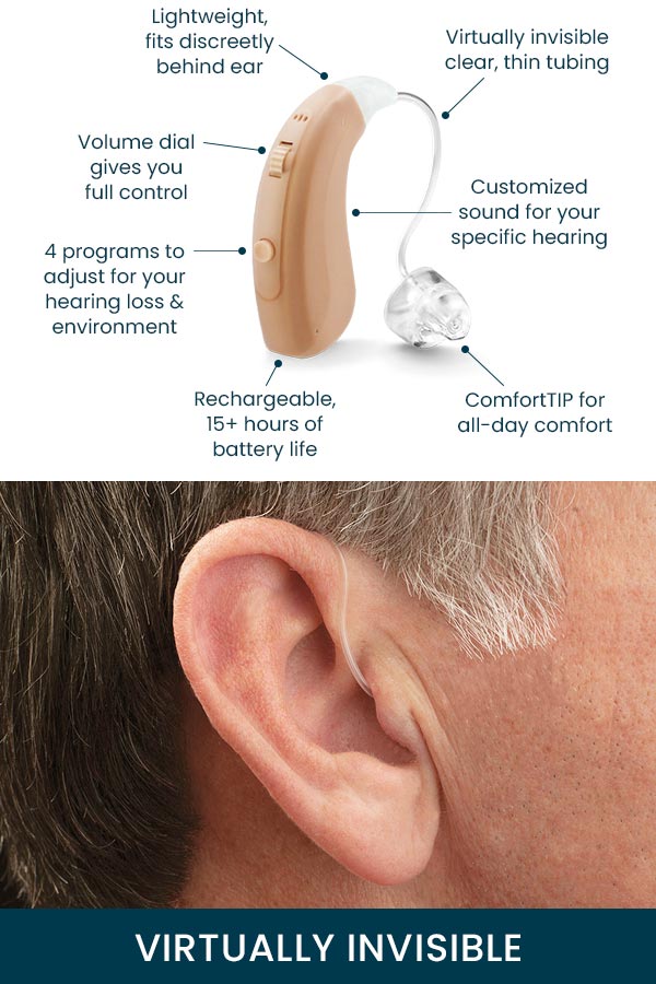 Available features previously offered only on hearing aids costing 10X more!