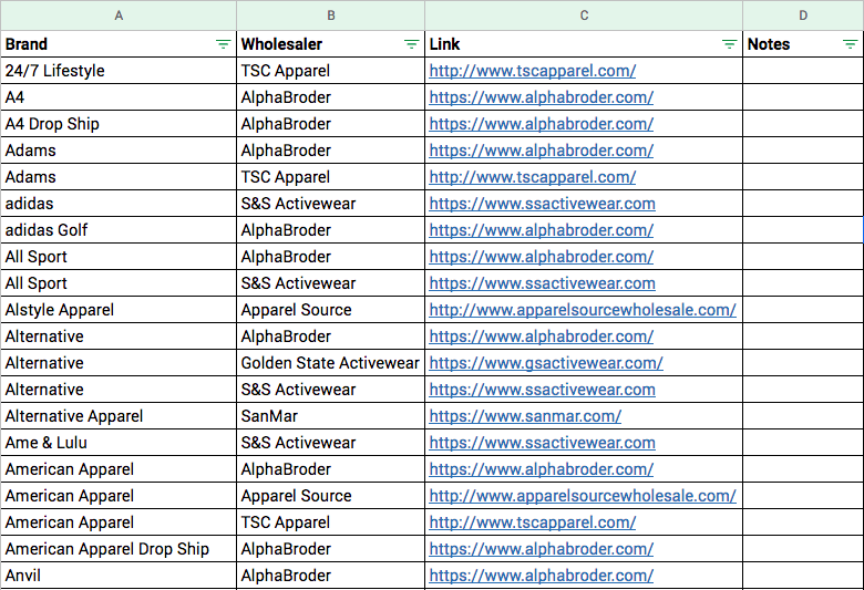 A list of vendors and brands for screen printing (Teaser)