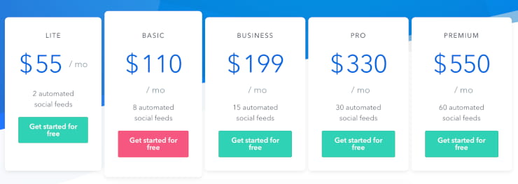 Flockler pricing