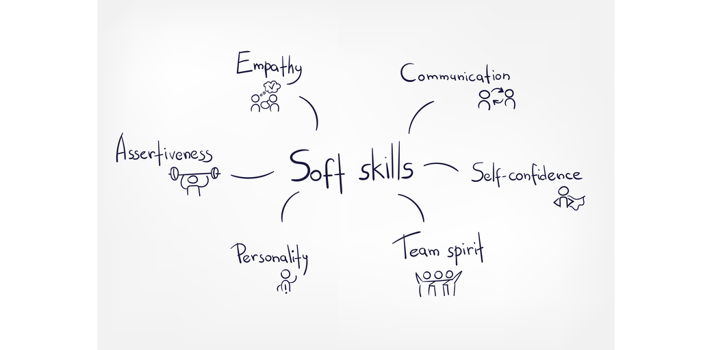Why Soft Skills Are In-Demand and Especially Important