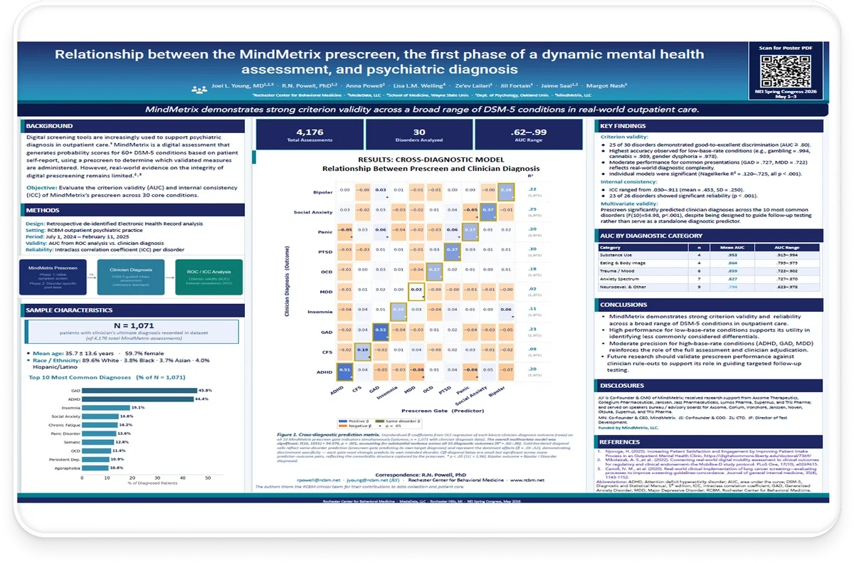 Relationship Between the MindMetrix Prescreen, the First Phase of a Dynamic Mental Health Assessment, and Psychiatric Diagnosis