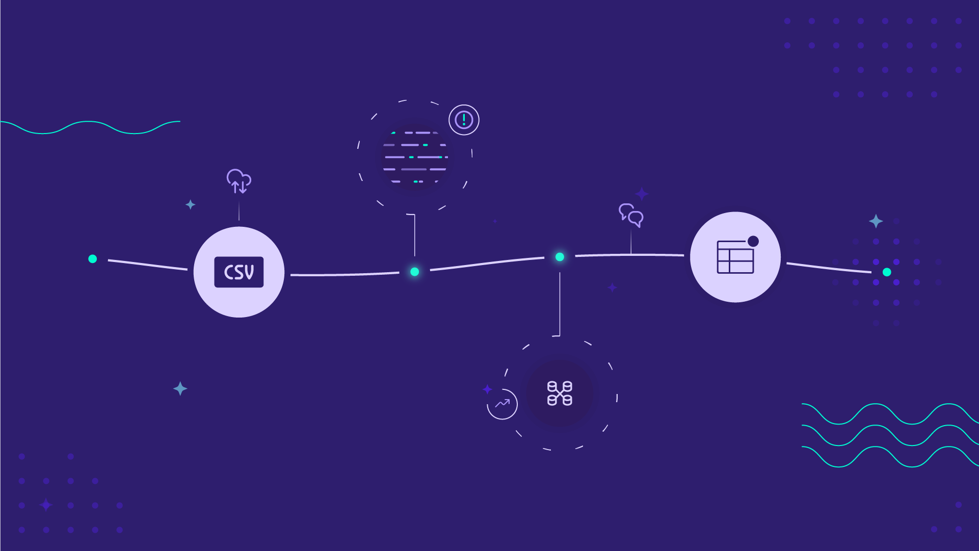 What Is Data Onboarding Everything You Need To Know Flatfile