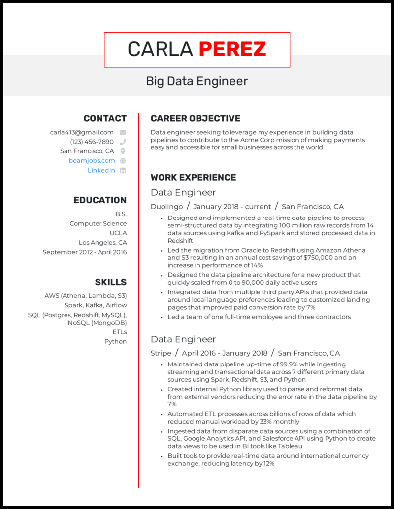 4 Data Engineer Resume Examples That Work In 2021