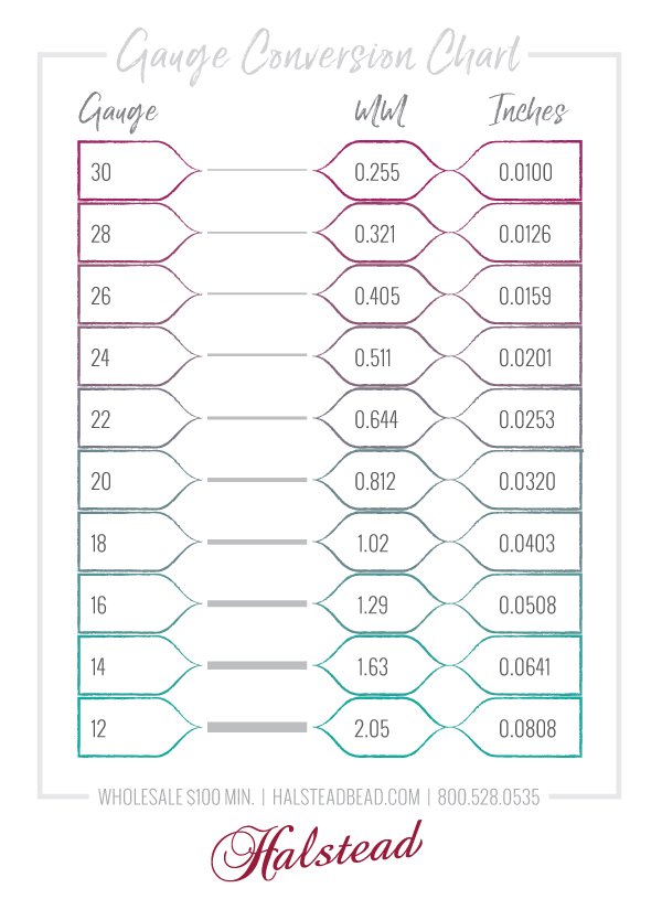How to Buy Ring Making Material for Jewelry Making
