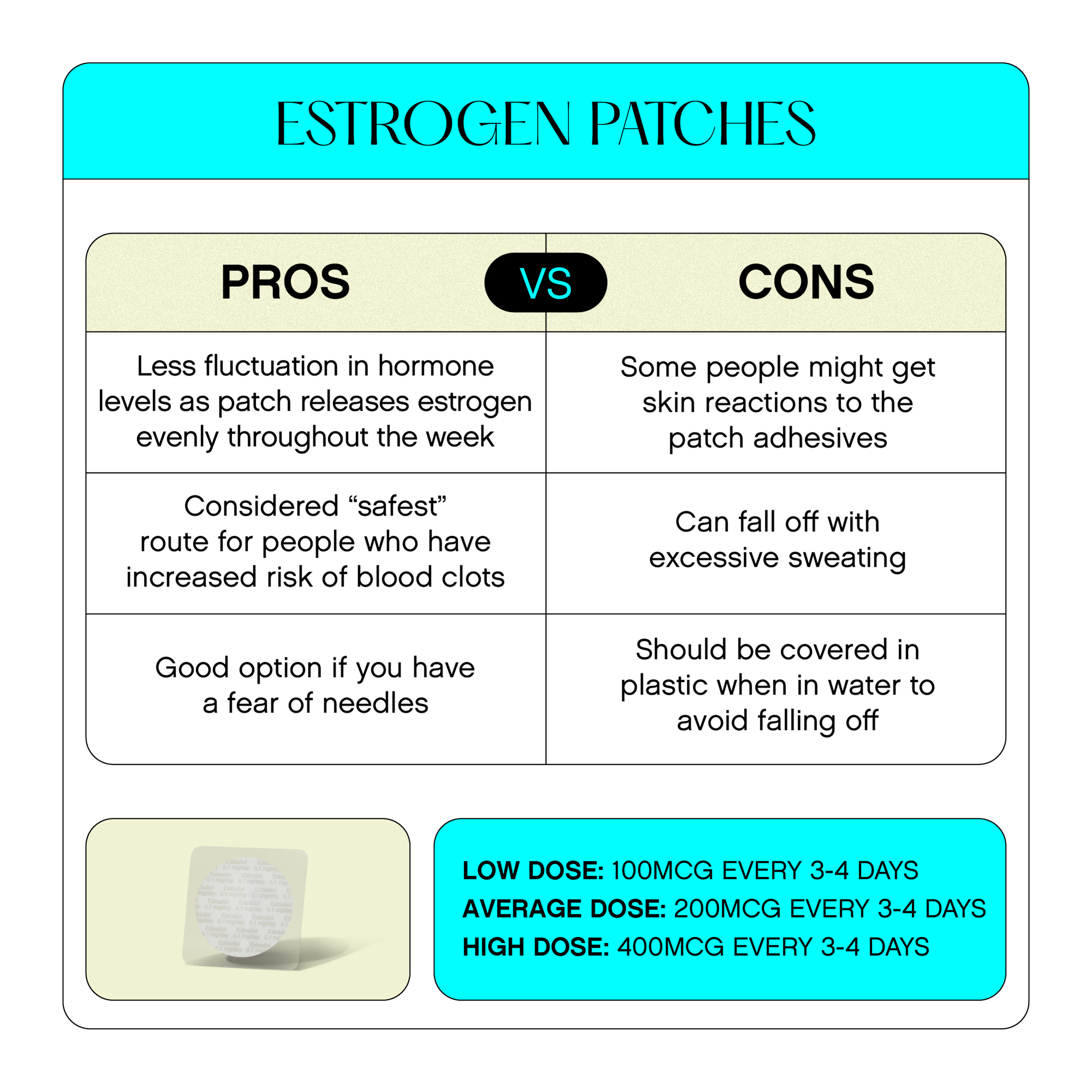 Estrogen patch pros and cons