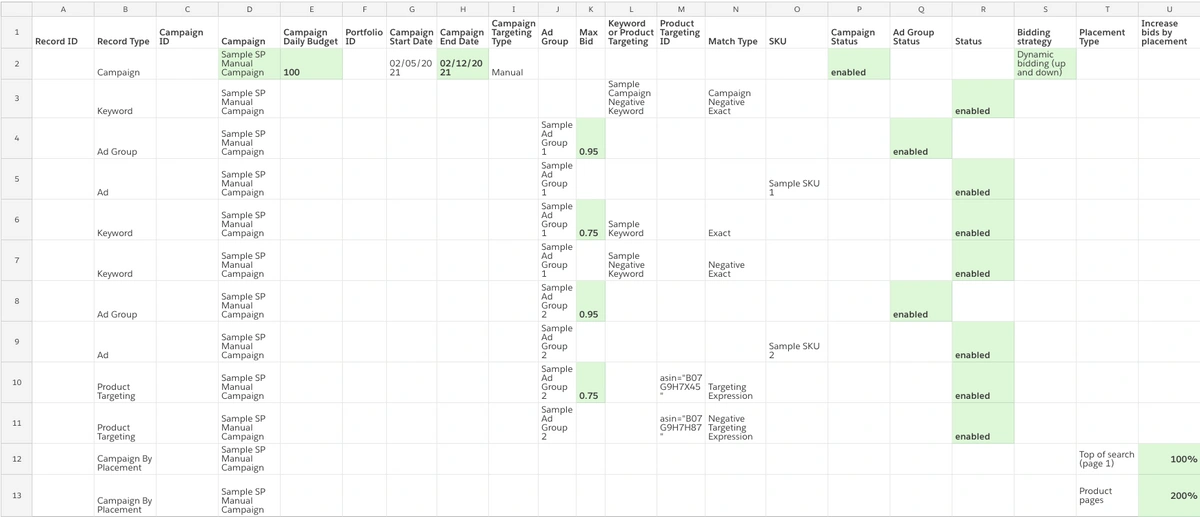 How to Use Bulk Sheets for Amazon PPC