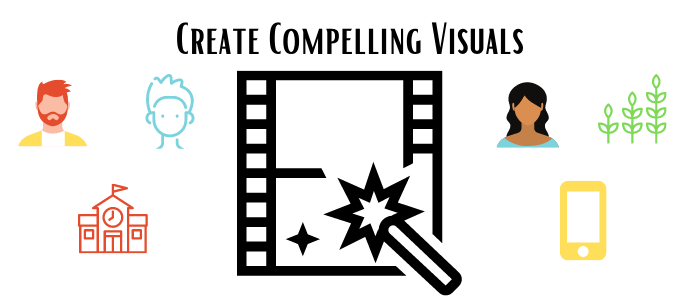 Create Compelling Visuals for Every Post