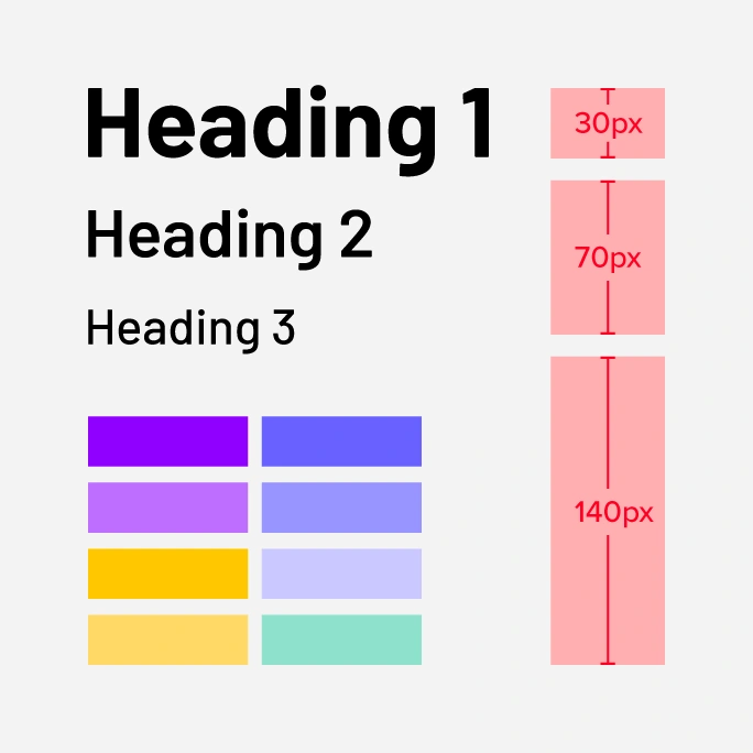 Build your UI anatomy