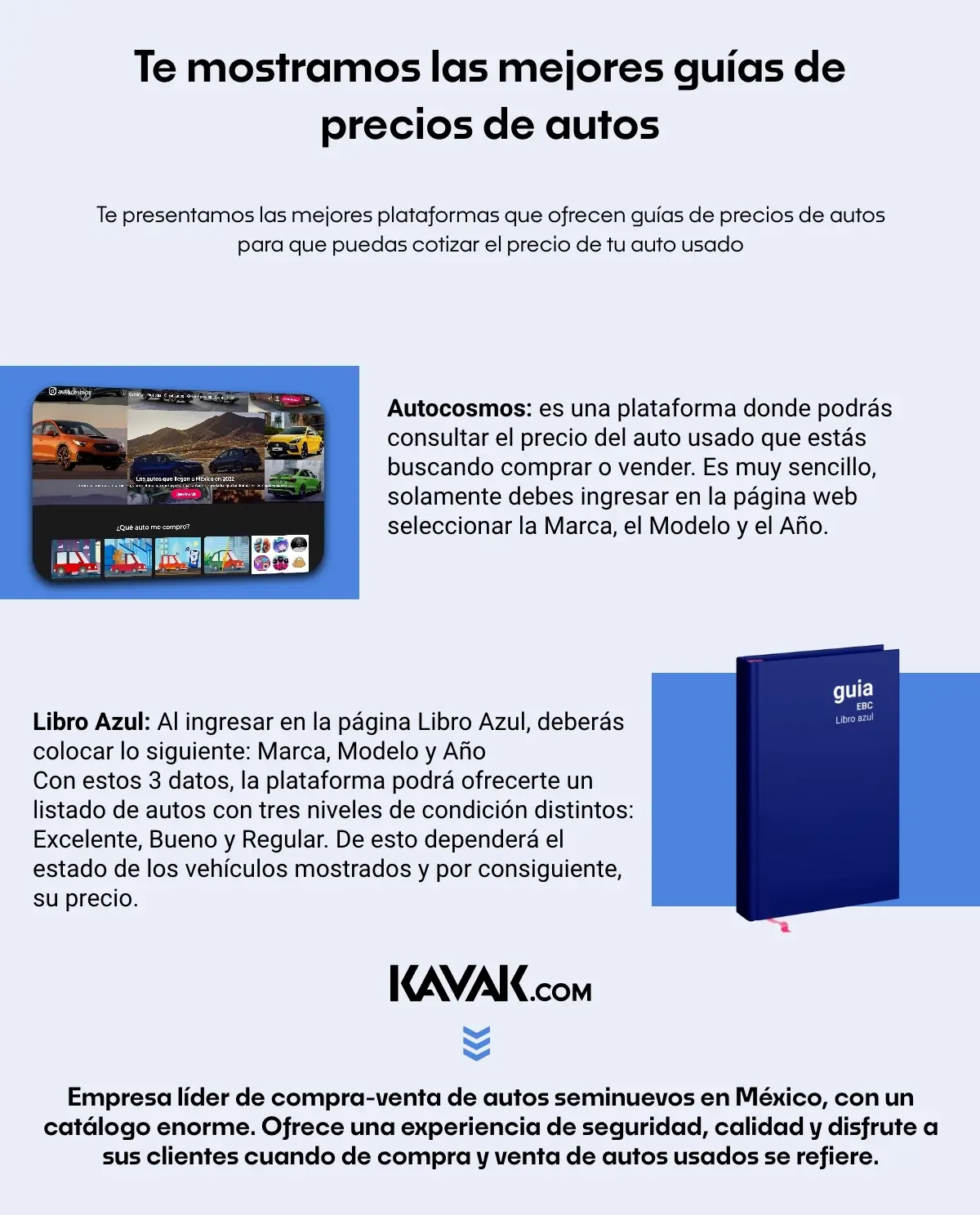 Guía de precios de autos usados Kavak Toda la información