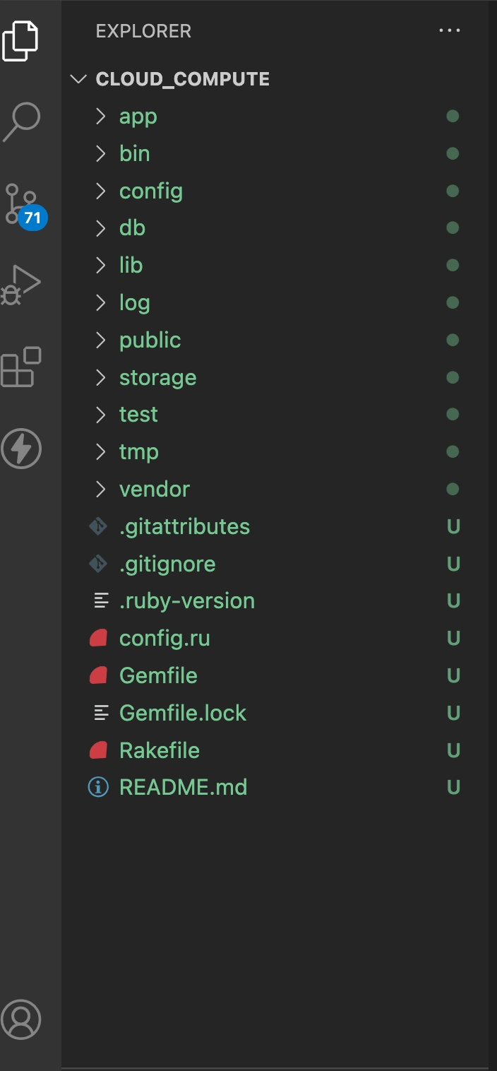 Rails folder structure