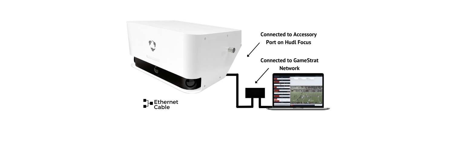 Connect Your  Account • Hudl Focus Indoor Support