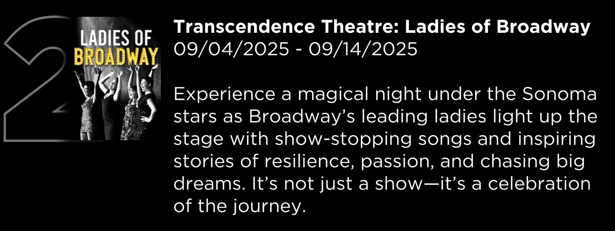 Transcendence Theatre Company: Ladies of Broadway