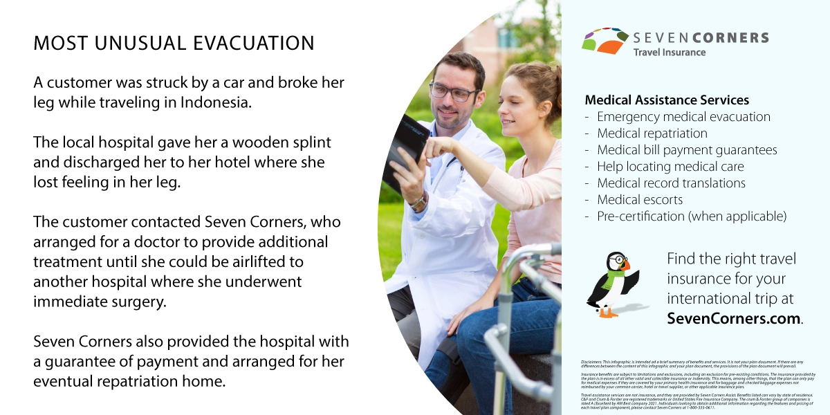 Medical evacuations and repatriations, slide 1.