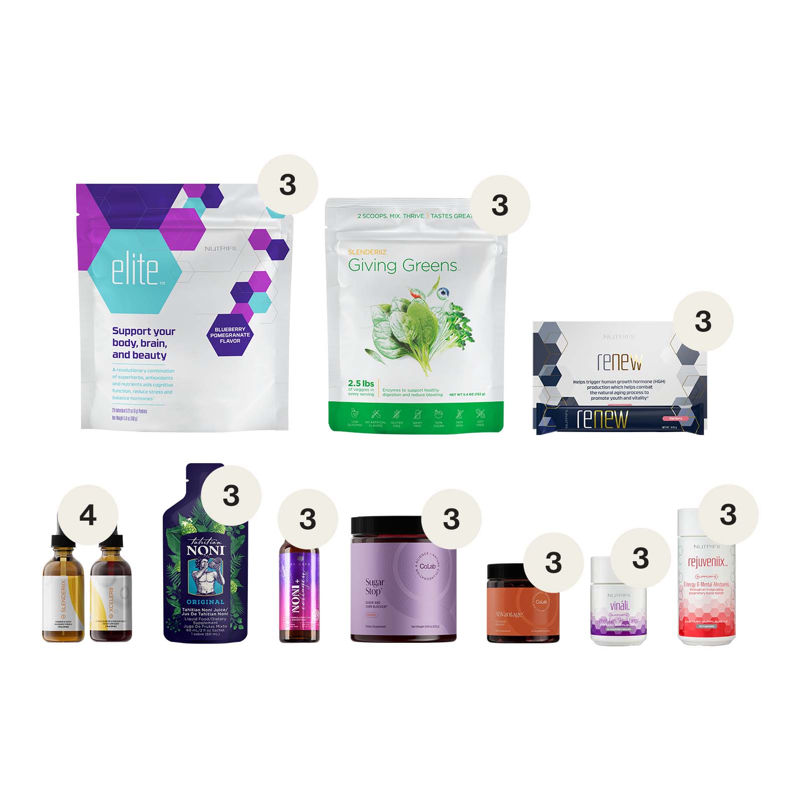 Partner.Co | Elite Pack