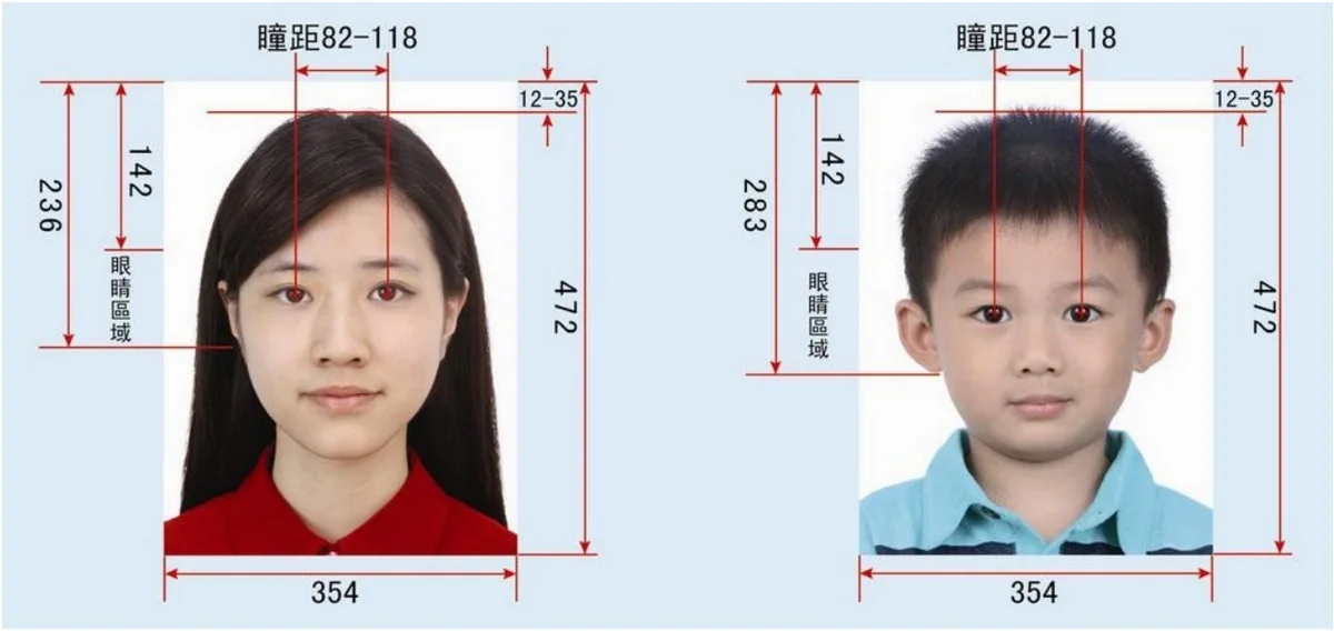 回鄉證數碼相片要求