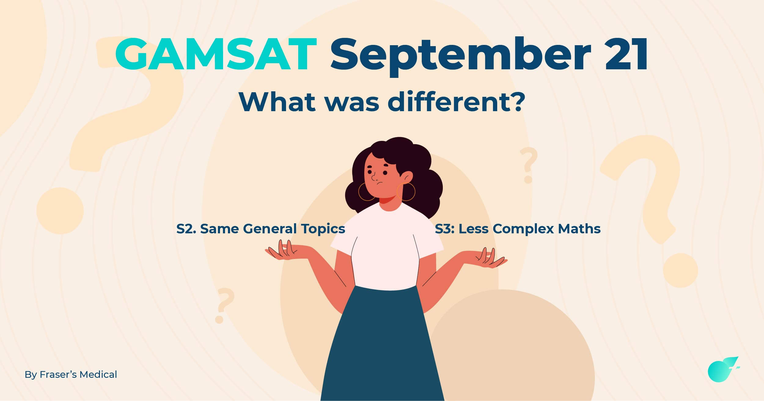 An Overview of GAMSAT September 2021 What was it like?