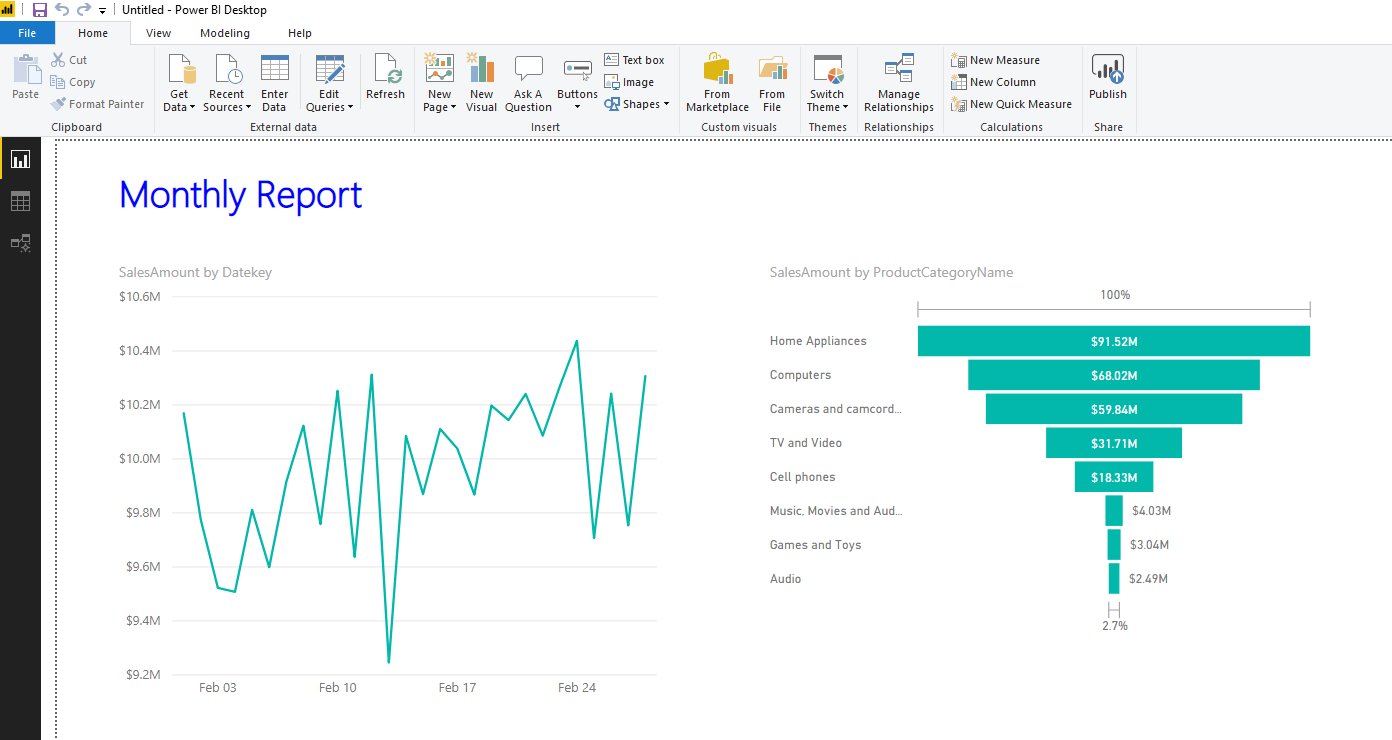 Creating A Power Bi Template Imagesee