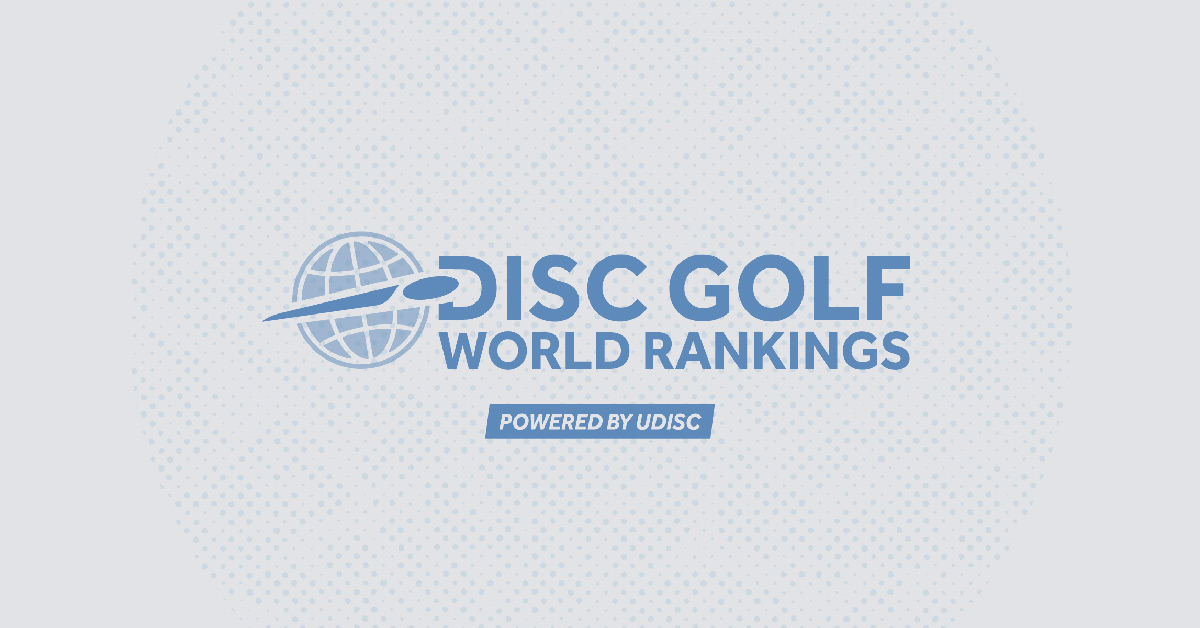 Blue writing on gray background: Disc Golf World Rankings