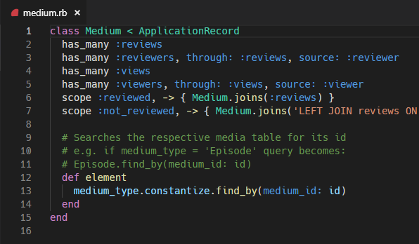 rails_web_app_model_media.PNG